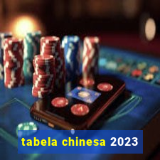 tabela chinesa 2023